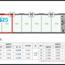 지에스25 파주운정 이미지