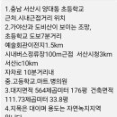 서산한성필공인중개사사무소 이미지