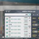 (주)영원주유소 이미지