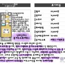 세탁마트 이미지