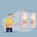 뉴민병원 이미지