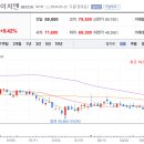 주식회사 에이치엔시스템