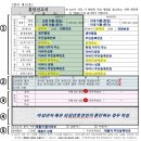 강서구청 본관 | 혼인신고서 작성 방법 등록기준지 본적 확인 강서구청 혼인신고 준비물