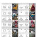 영월군 농업기술센터 농기계임대사업소(본소) | 2025 연천군 농업기술센터 농업기계 임대사업소 불용 농기계 경매매각