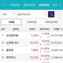 (주)이영바이오 네이버블로그
