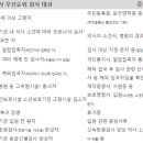 맑은샘이비인후과의원 이미지