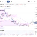 일승화장품 네이버블로그