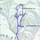 줄바위 티스토리