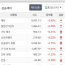 제이엔인터내셔널