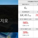 해오름 행정사 사무소 이미지