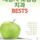 서울소담치과의원 이미지