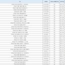 하남우리이비인후과의원 이미지
