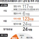 우면산3-9 이미지