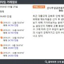 신나무실약국 이미지