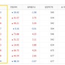 nh코리아 이미지