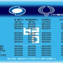 바름정비 김포직영점 이미지