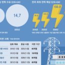 서진티에스 이미지