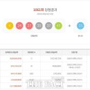 1061 이미지