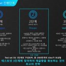 레오랩스