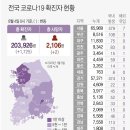 8월 5일 목요일 간추린 뉴스와 날씨 이미지