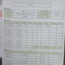 GS25인계공원 이미지