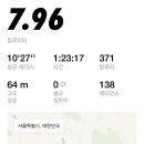 자매집 네이버블로그