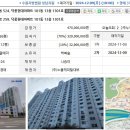 경기도 하남시 덕풍동 덕풍현대@(25평형)32,900만원--감정가의 70% 이미지