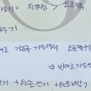 몸편한재활의학과의원 | 임신영 재활의학과 의원 사경 사두 운동재활 후기 (1)