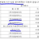 (주)세화유통 이미지