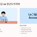 청년도약계좌 직접 가입 후기와 꿀팁