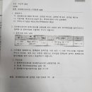 정보통신공사업 등록 후기