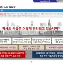 중대재해 처벌법 어떻게 관리하고 있나요 ? 시설관리시스템 지트파워 Smart FMS 이미지