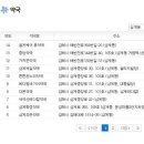 메디팜새가야약국 이미지