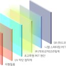 창필름