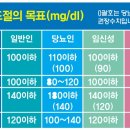 인생경험시리즈 제18탄(꾸준한 술과 건강관리) 이미지