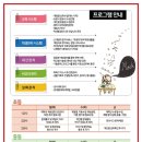 제이앤케이학원