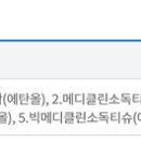 (주)메디케이플러스 이미지