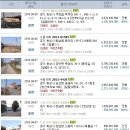 배미카센타 이미지