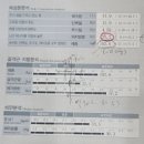 보제한의원 | 양재 다이어트 한의원 (체지방 - 10.1kg) 2달여 간의 여정, 치료 과정 회고