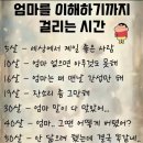 신길중국식품 네이버블로그