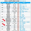 케이디엔지니어링 이미지