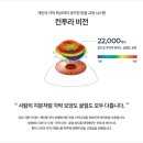 강남스마일안과의원 이미지