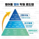 리즈수학영어학원 이미지