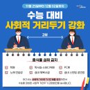 안전한 수능을 위한 대구시 사회적 거리두기 강화방안 (11.25~12.2) 이미지