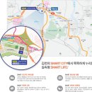 [오픈준비소식] 장기전세임대아파트 " 김천아포 스마트시티" 가 2019년 1월 오픈을 준비하고 있습니다. 이미지
