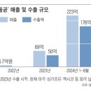 자연말이김밥천국 | 새로운 K푸드의 등장, 냉동김밥