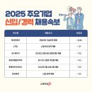 지에스(GS)25서초베스트 이미지