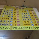 온천떡방앗간 - 구미시 화신로8길 14-4 | 온천떡방앗간