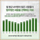 제이디(JD)글로벌 네이버블로그