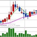 (주)아이디엔 이미지